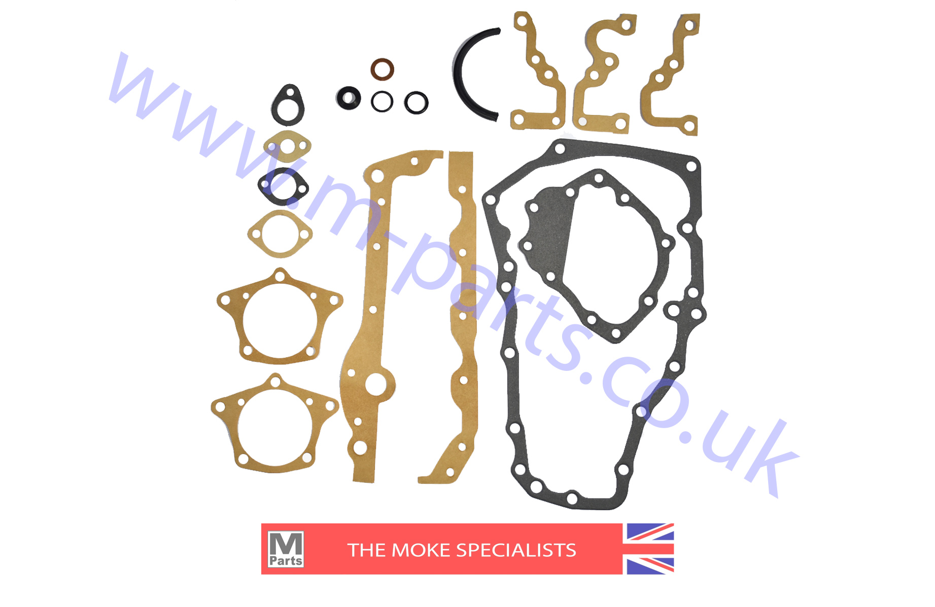 Gasket sets